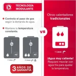 Calentador de agua 14lt Tiro Forzado Digital Gas Modulante